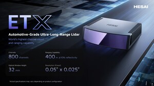 Hesai Showcases Next-Gen High-Performance Lidars at IAA Mobility 2025, Mass Production Expected in 2026
