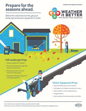 8 Fall Outdoor Power Equipment Tips to Beat Winter Hassles