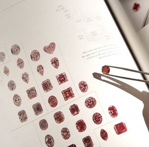 "The Queen": A 3.16-carat Argyle Pink Diamond Sets a New Benchmark in Rarity