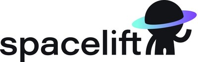 Infrastructure orchestration for the entire infrastructure lifecycle