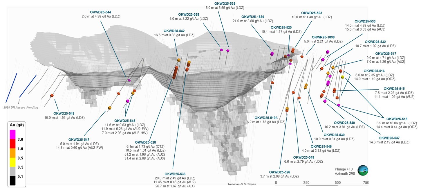 Figure 2 - Isometric view of 2025 drilling outside of the FS reserve pit (CNW Group/G Mining Ventures Corp)