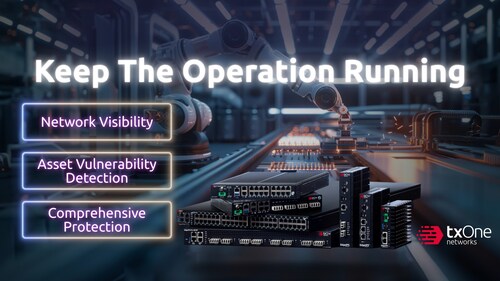 TXOne Edge network security solution