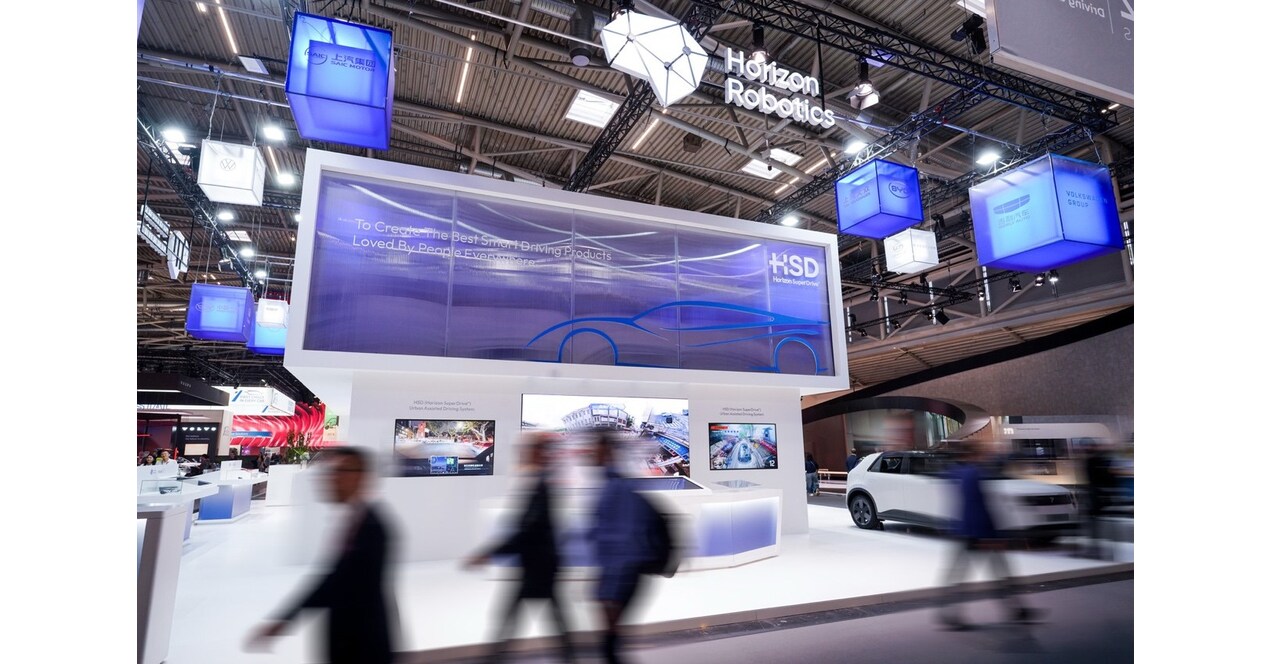 Horizon's Strategic Transformation: Competition, Market Expansion, and Investment Value