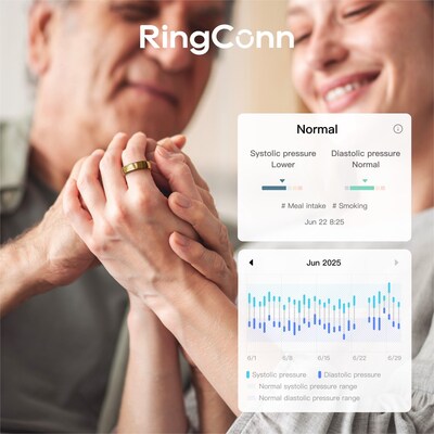 RingConn Gen 2 Smart Ring RingConn Gen 2 Smart Ring