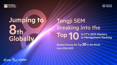 (PRNewsfoto/Tongji University School of Economics and Management) (PRNewsfoto/Tongji University School of Economics and Management)