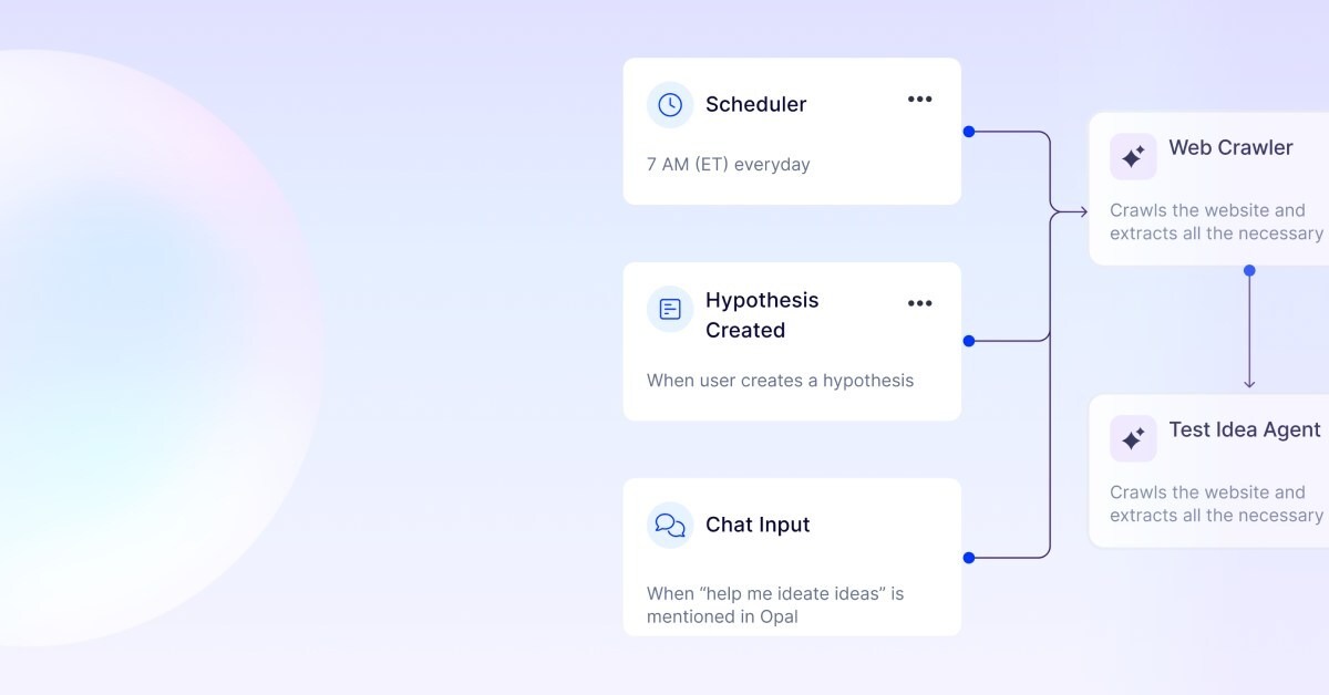 Optimizely Debuts Agent Orchestration Platform at Annual Opticon Event