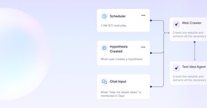 Optimizely Debuts Agent Orchestration Platform at Annual Opticon Event