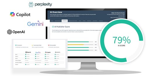 Advice Local Debuts AI Presence Amplifier – AI Optimization Solution Measures & Fixes Business Data Advice Local Debuts AI Presence Amplifier – AI Optimization Solution Measures & Fixes Business Data