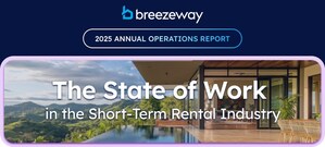 Breezeway's State of Work Report: Rising Complexity in Hospitality Operations and What Teams Really Think About AI