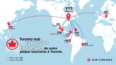 Perspectives mondiales : Air Canada consolide encore sa plaque tournante de Toronto grâce à l'expansion de son réseau international