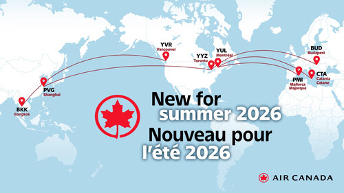 Air Canada today announced its international network for Summer 2026 with new destinations taking flight in Europe and Asia. (CNW Group/Air Canada)