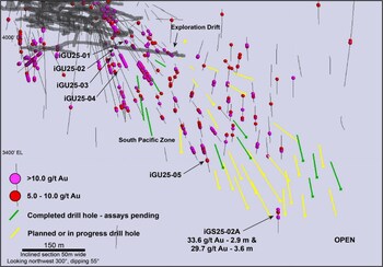 Figure 2: Inclined long section along South Pacific Zone (looking northwest) at Granite Creek Underground. (CNW Group/i-80 Gold Corp) Figure 2: Inclined long section along South Pacific Zone (looking northwest) at Granite Creek Underground. (CNW Group/i-80 Gold Corp)