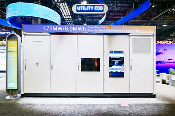 Sungrow AC Block Energy Storage System PowerTitan 3.0 Sungrow AC Block Energy Storage System PowerTitan 3.0