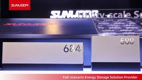 Sunwoda 684Ah & 588Ah Cells Launched at RE+25 (PRNewsfoto/Sunwoda)
