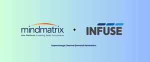 Mindmatrix and INFUSE Partner to Drive Seamless Channel Growth