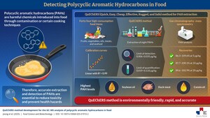 SeoulTech Researchers Uncover High PAHs in Common Foods