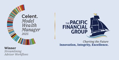 TPFG Wins Celent Award