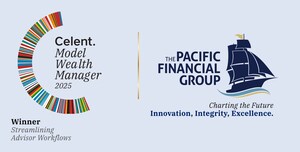 The Pacific Financial Group Honored with 2025 Celent Model Wealth Manager Award for Streamlining Advisor Workflows