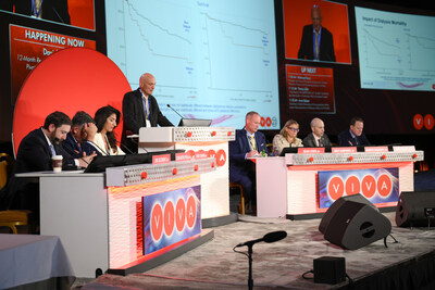 Late-Breaking Clinical Trial Panel