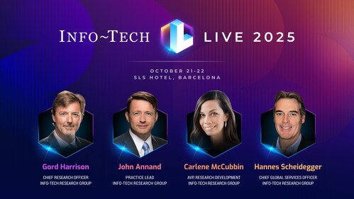 Info-Tech Research Group has announced the second round of featured speakers for Info-Tech LIVE 2025 in Barcelona, Spain, scheduled for October 21–22 at SLS Barcelona. (CNW Group/Info-Tech Research Group)
