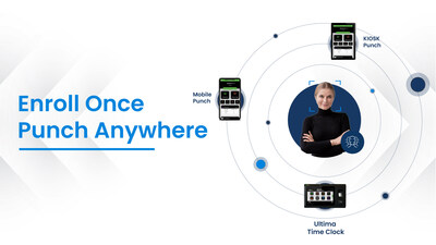 Enroll Once, Punch Anywhere Enroll Once, Punch Anywhere