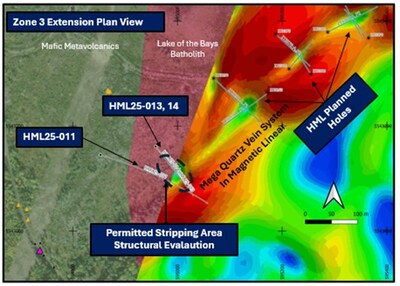 Figure 2: Zone 3 Extension  - Plan View – Permitted Stripping and Structural Evaluation Areas (CNW Group/Heritage Mining Ltd.)