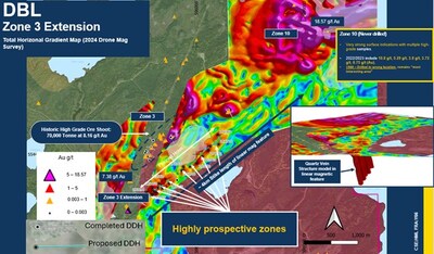 Figure 3: Showing the completed and proposed holes testing the northeast-southwest trending magnetic lineament (CNW Group/Heritage Mining Ltd.)