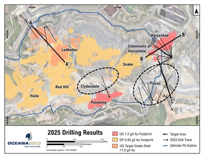 Figure 3: Plan map showing 2025 drill hole locations. (CNW Group/OceanaGold Corporation)
