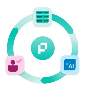 Plenful Unveils AI Suite to Automate Intake and Prior Authorization, Accelerating Patient Care and Slashing Admin Work by 75%