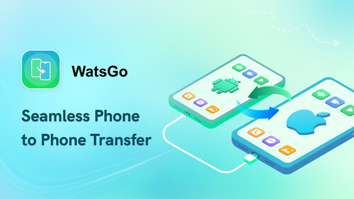 New iToolab WatsGo App Released! Fast Data Transfer to iPhone 17