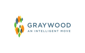 Graywood Developments Expands Residential Portfolio with Build-to-Rent Pipeline