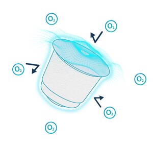 OxBarrier launches first licensing program for its patented compostable capsule technology covering single-serve coffee capsules