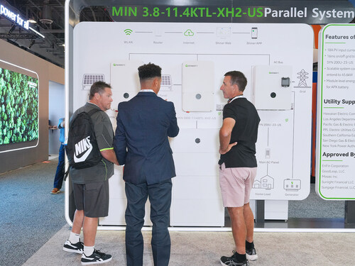 MIN 3.8–11.4KTL-XH2-US, Growatt next-generation single-phase hybrid inverter tailored for the U.S. market MIN 3.8–11.4KTL-XH2-US, Growatt next-generation single-phase hybrid inverter tailored for the U.S. market