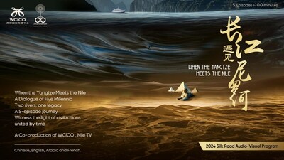 Coproduit par la Chine et l'Égypte, le documentaire "When the Yangtze Meets the Nile" est projeté en première mondiale, favorisant le dialogue entre les civilisations
