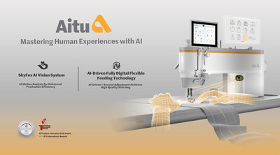 Aitu Raih "AI Product Innovation Gold Award" di IFA 2025, Rombak Masa Depan Industri Garmen