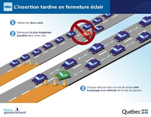Échangeurs au nord des ponts Pierre-Laporte et de Québec - Fermeture partielle de l'autoroute Duplessis dès le 14 septembre