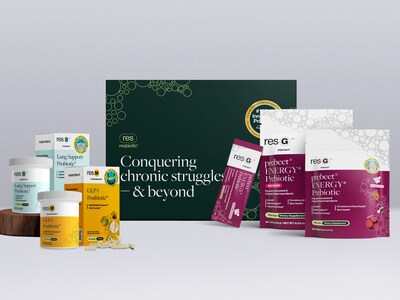 resB lung support probiotic, resG prebeet prebiotic, resM GLP-1 postbiotic