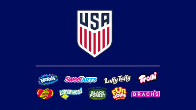 The U.S. Soccer Federation announced a multi-year partnership with Ferrara, a leading sugar confection company and home to some of America’s most beloved candy brands.