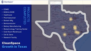 CleanSpace, a national leader in life science and advanced manufacturing construction, expands into Dallas, Texas with Partnership with Pegasus Park and Launches National Leading Modular Cleanroom Showroom