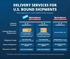SingPost Launches Lower-Cost U.S. Shipping for Retail Customers, Supporting Compliance with New Rules
