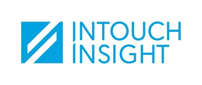 Intouch Insight | CX Solutions & Mystery Shopping