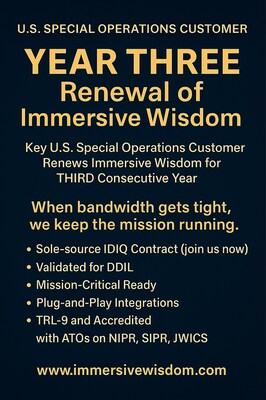 Consecutive Year 3 Renewal of Immersive Wisdom Ultra-Low Bandwidth Communications Software