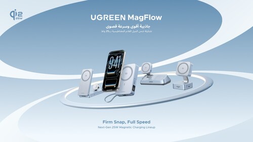 UGREEN MagFlow Series Featuring Qi2 25W