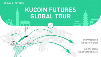 (PRNewsfoto/KuCoin)
