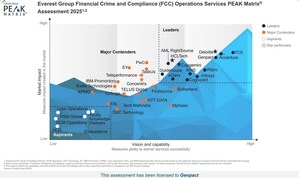Genpact Recognized as a Leader in Financial Crime and Compliance for Fifth Straight Year by Everest Group