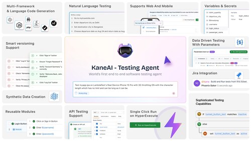 KaneAI is the world’s first end-to-end AI testing agent, designed to create, author, and evolve tests using natural language KaneAI is the world’s first end-to-end AI testing agent, designed to create, author, and evolve tests using natural language