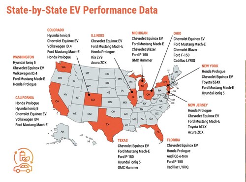 Top 10 EV markets and their most popular EV models