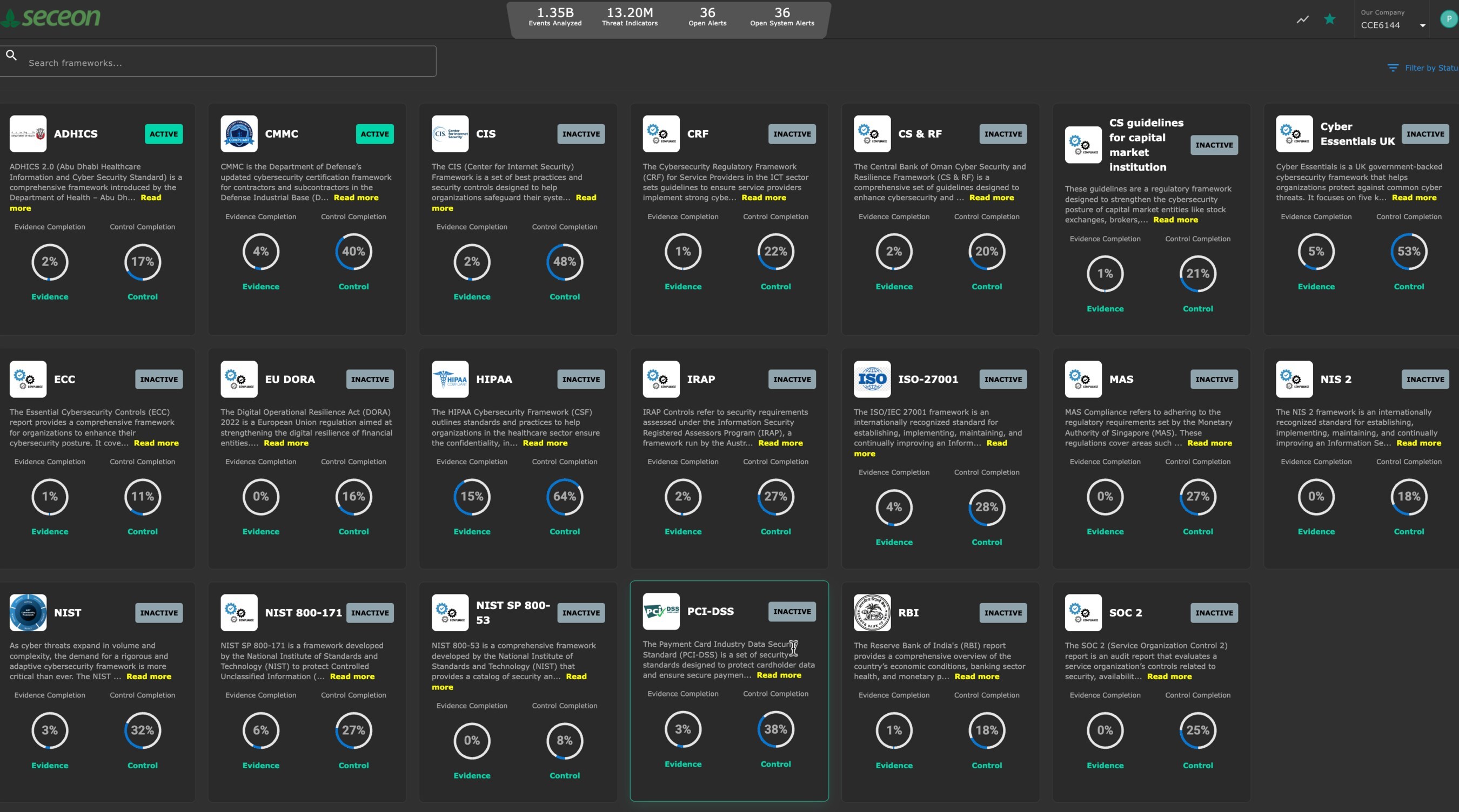 Seceon Unveils aiCompliance CMX360™: Instantly Achieve 60-80% Readiness Across 20+ Global Frameworks