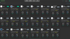 Seceon Unveils aiCompliance CMX360™: Instantly Achieve 60-80% Readiness Across 20+ Global Frameworks