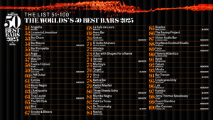 THE WORLD'S 50 BEST BARS「世界50最佳酒吧」公布第51-100名榜單